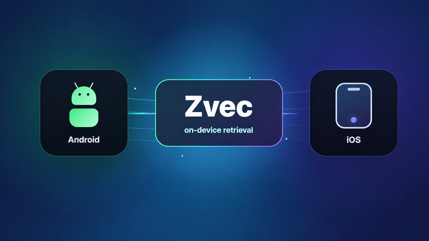 Zvec on Mobile: On-Device Intelligent Photo Search