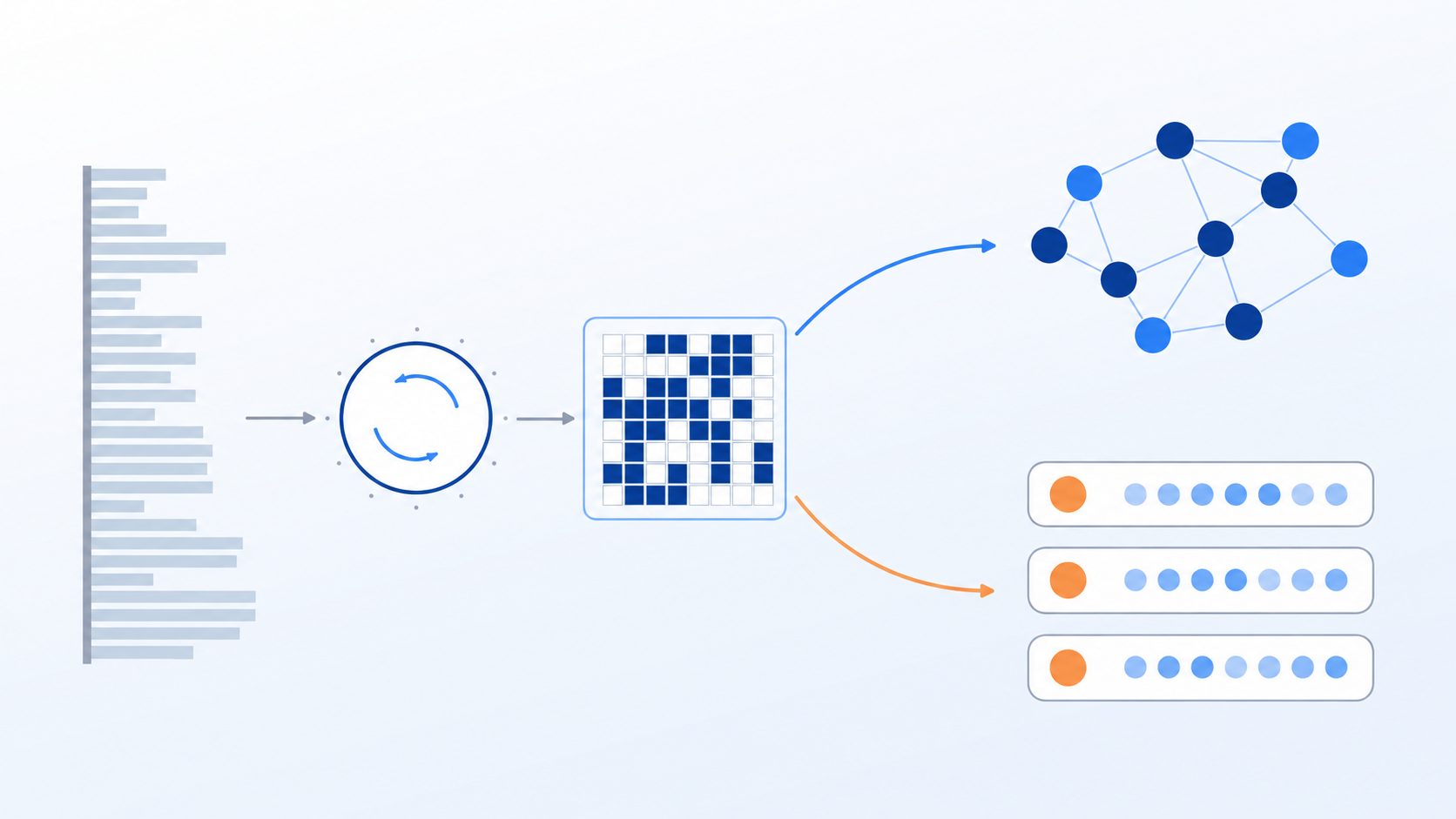 RaBitQ in Zvec: Quantization Principles, Index Design, and Benchmarks